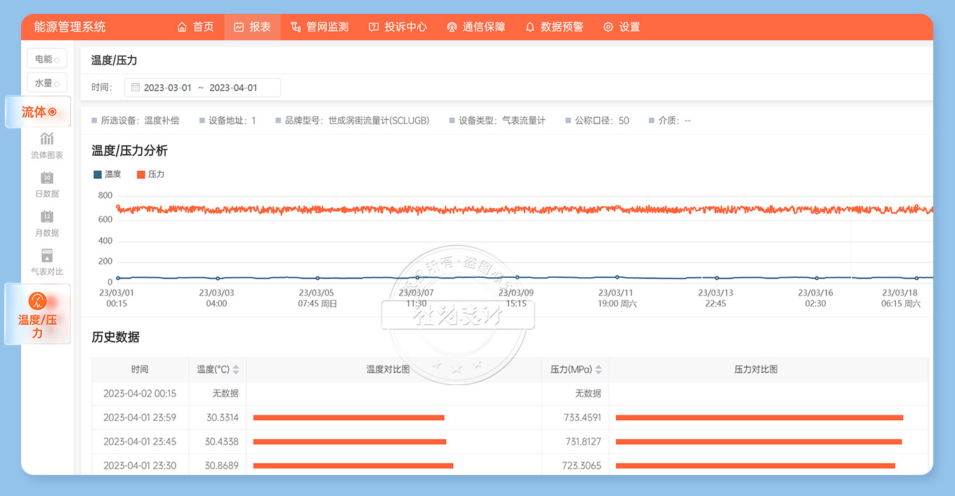 �Ƽ�����ϵ�y(t��ng)