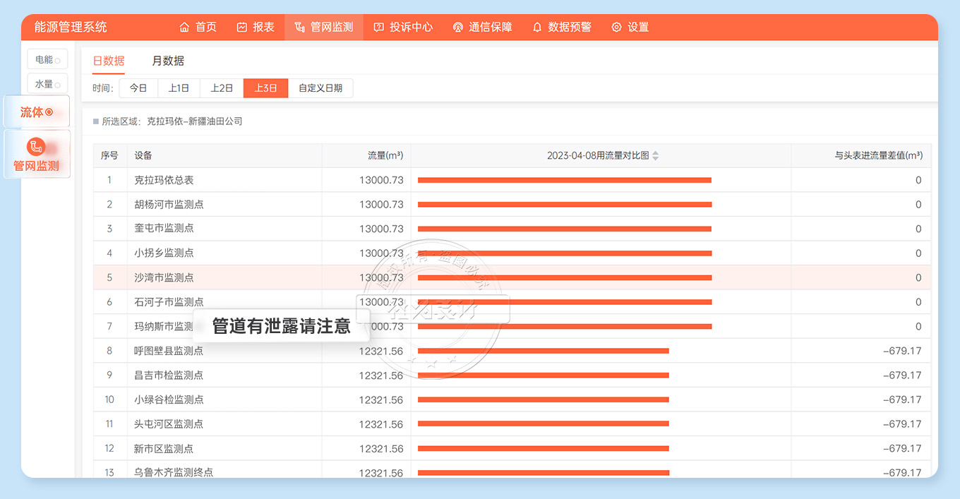 �Ƽ�����ϵ�y(t��ng)