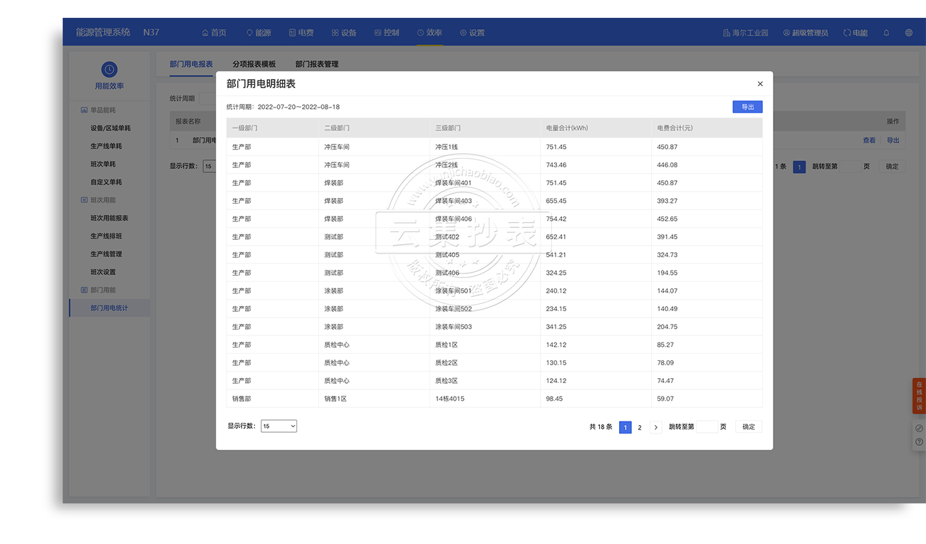 ��Դ����ϵ�y(t��ng)-���T����