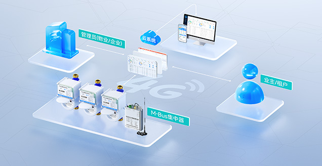 M-Bus�D(zhu��n)4G����һ