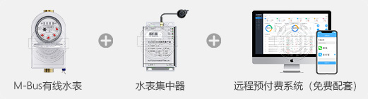 M-Bus�о�ˮ��+ˮ��������+�h���A���Mϵ�y(t��ng)